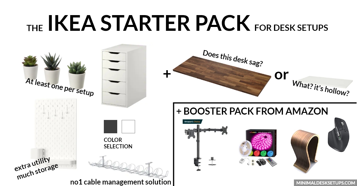 The Ikea Starter pack v2