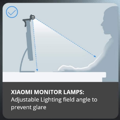 Buy Xiaomi Mi Computer Monitor Light Bar - Light Bar ▷ best